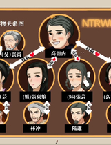 A0336 - 水浒外传 V2.2.1033 免安装豪华STEAM中文版[1.15GB]